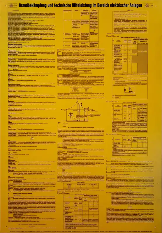 Neuheit KS TOOLS Schild Brandbekämpfung ( 117.2481 )