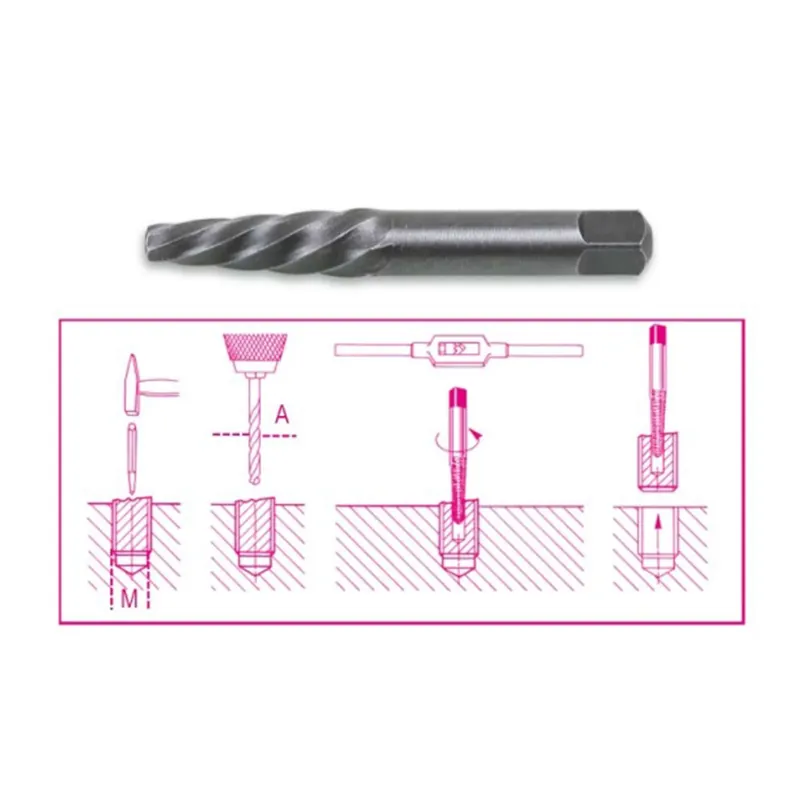 Sofort Bestellen Tapered extractors for broken screws and studs made from hardened tempered steel