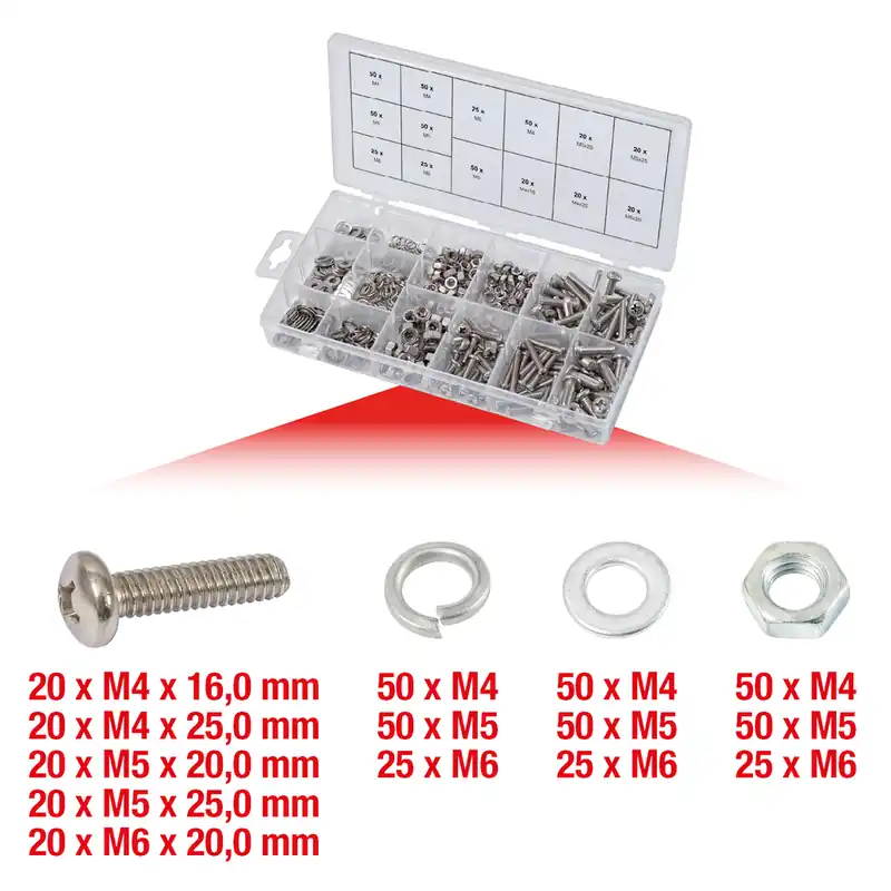 Must-Have Sortiment Linsenkopf-Maschinenschrauben, metrisch, 475-tlg