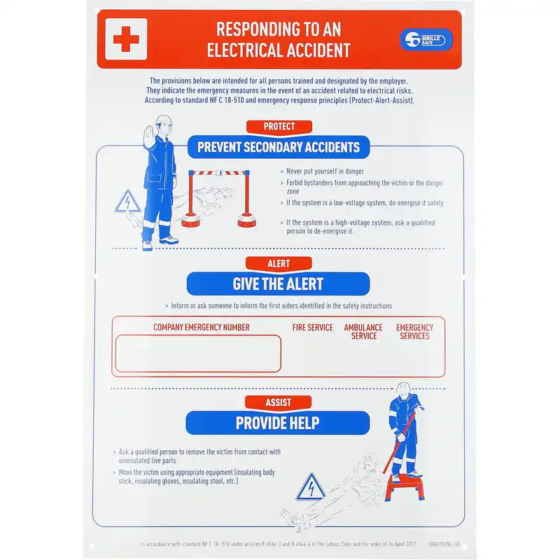 Rabatt Stromschlag-Erste-Hilfe-Plakat